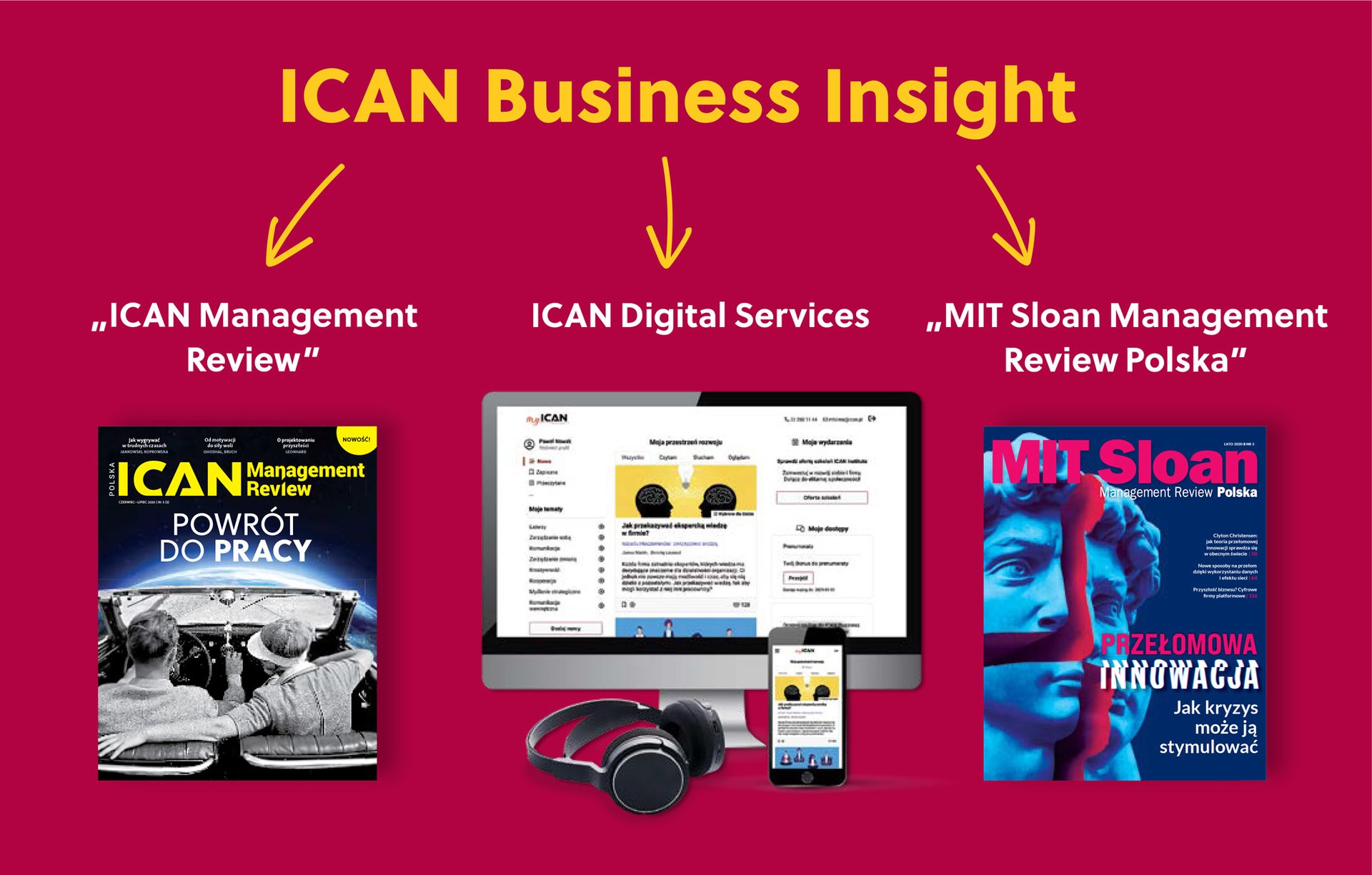 Uwaga! ICAN Institute uruchamia nową platformę wiedzy ICAN Business Insight