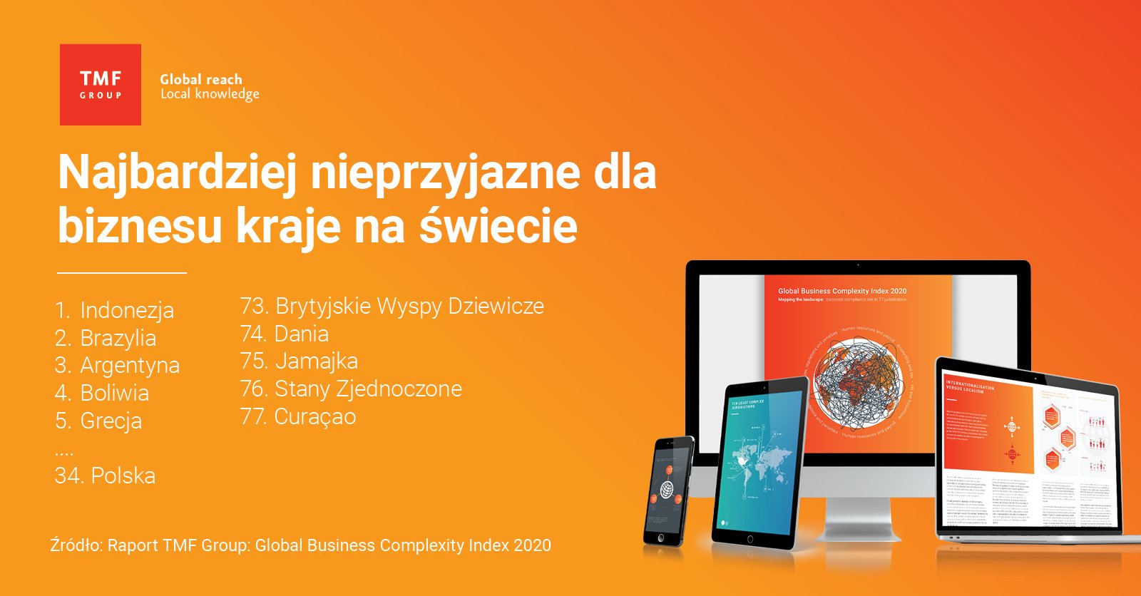 Jak optymalizować działalność w złożonym środowisku biznesowym? [Materiał partnerski]